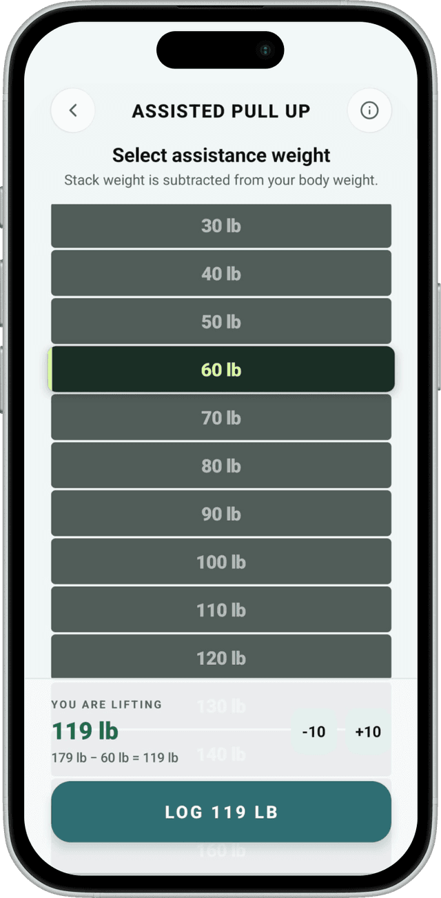 Assisted Pull Up screen — select assistance weight with body weight calculation